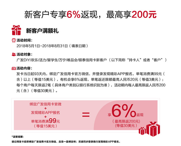 廣發(fā)信用卡新客戶專享6%返現(xiàn)，最高可享200元