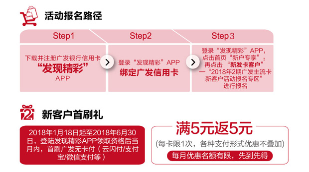 廣發(fā)信用卡新客戶專享6%返現(xiàn)，最高可享200元