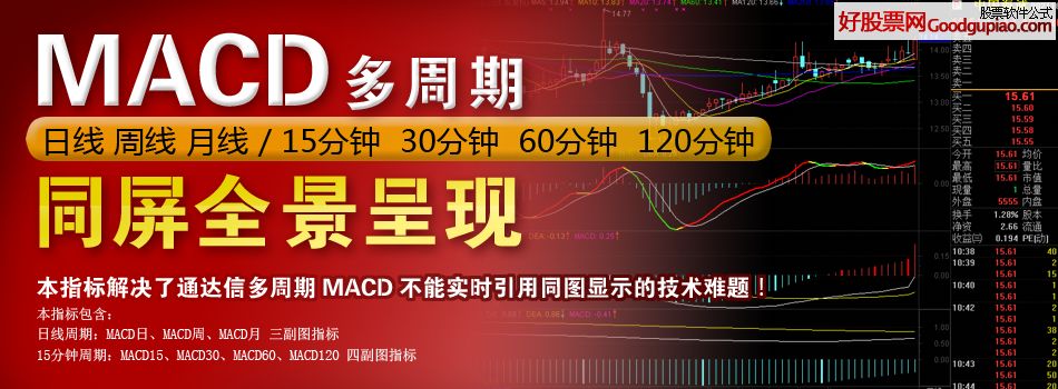 【推薦】通達(dá)信MACD多周期 日周月 / 15分 30分 60分 120分鐘 同屏呈現(xiàn)指標(biāo)