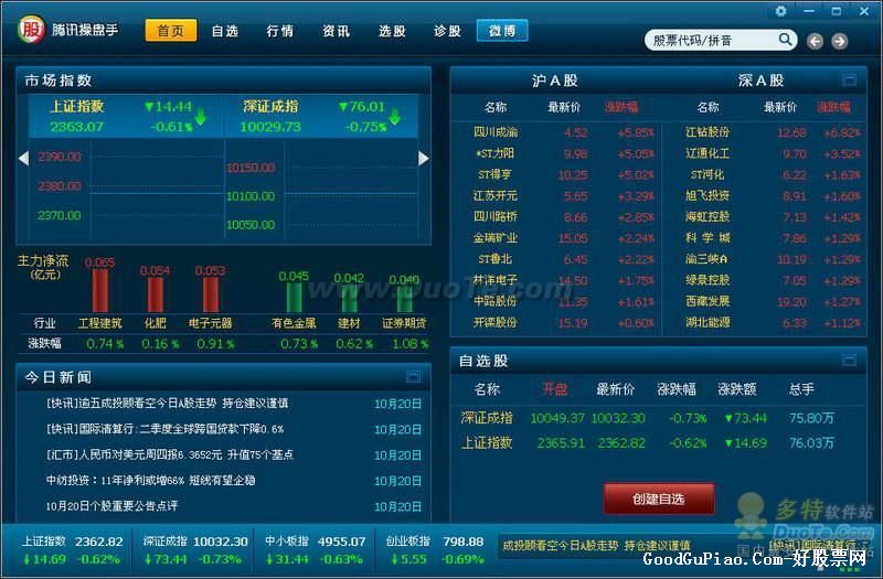 騰訊操盤手 V1.7 PC版| 領(lǐng)跑股市未來