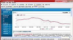中天私幕股票決策系統(tǒng) V8.1.0