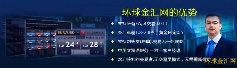 環球金匯網和福匯關系