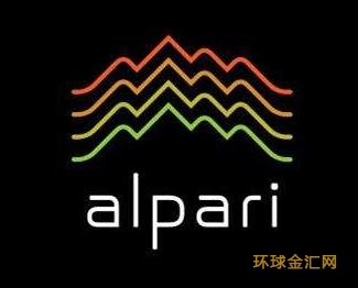 艾福瑞是黑平臺嗎?艾福瑞外匯黑平臺揭秘