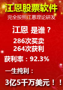 江恩股票軟件