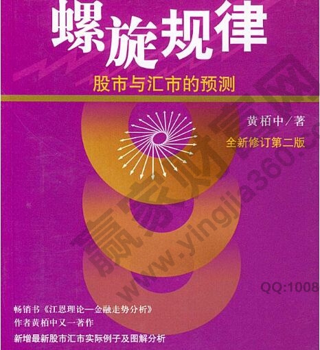 螺旋規律:股市與匯市的預測